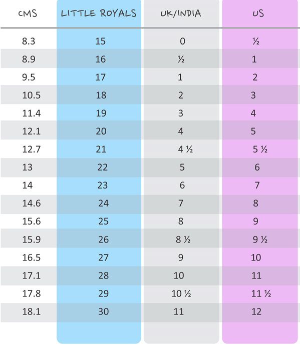 Shoe Size Chart Little Kid